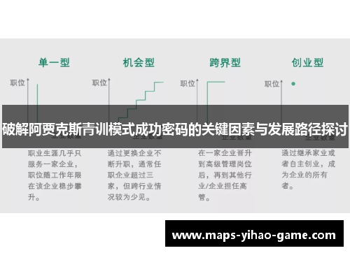 破解阿贾克斯青训模式成功密码的关键因素与发展路径探讨