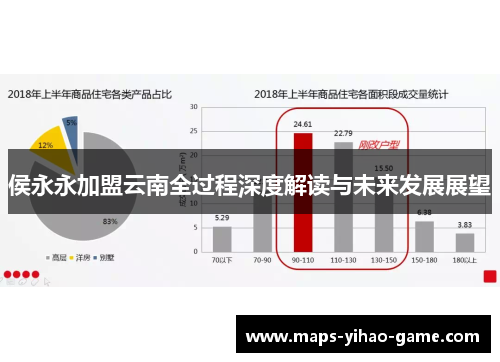 侯永永加盟云南全过程深度解读与未来发展展望