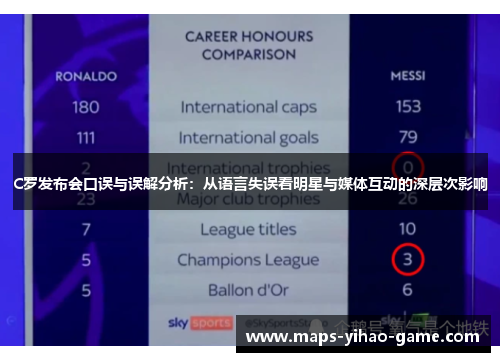 C罗发布会口误与误解分析：从语言失误看明星与媒体互动的深层次影响