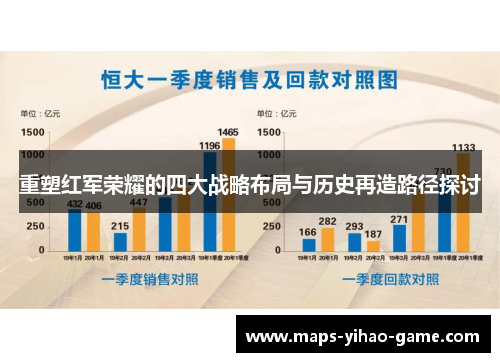 重塑红军荣耀的四大战略布局与历史再造路径探讨