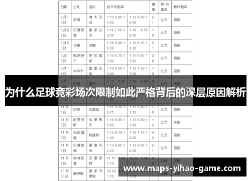 为什么足球竞彩场次限制如此严格背后的深层原因解析