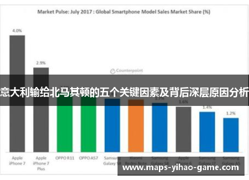 意大利输给北马其顿的五个关键因素及背后深层原因分析