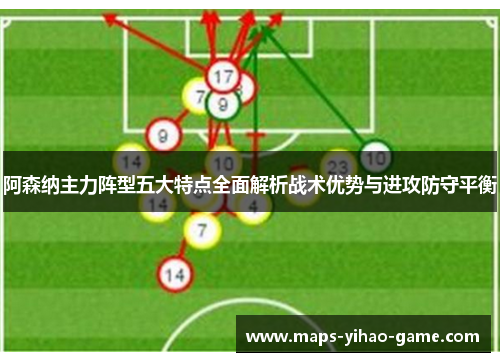阿森纳主力阵型五大特点全面解析战术优势与进攻防守平衡