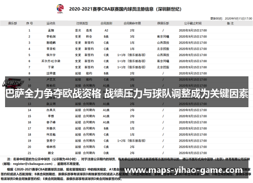 巴萨全力争夺欧战资格 战绩压力与球队调整成为关键因素