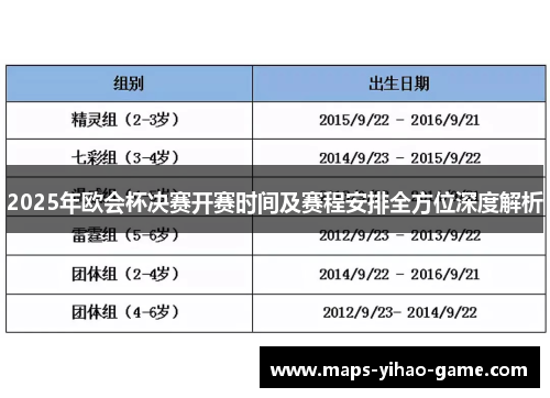 2025年欧会杯决赛开赛时间及赛程安排全方位深度解析