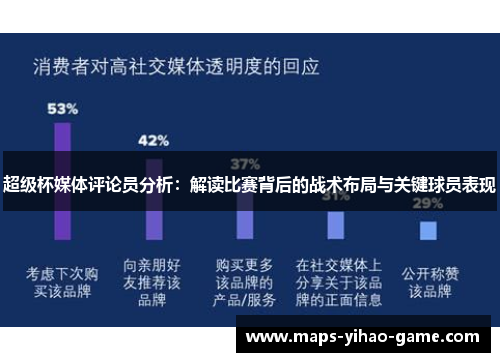 超级杯媒体评论员分析:解读比赛背后的战术布局与关键球员表现 超级杯媒体评论员分析:解读比赛背后的战术布局与关键球员表现