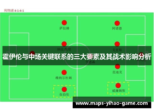 霍伊伦与中场关键联系的三大要素及其战术影响分析 霍伊伦与中场关键联系的三大要素及其战术影响分析