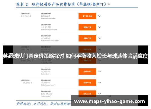 英超球队门票定价策略探讨 如何平衡收入增长与球迷体验满意度