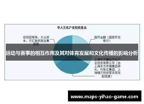 运动与赛事的相互作用及其对体育发展和文化传播的影响分析
