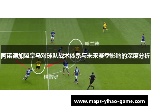阿诺德加盟皇马对球队战术体系与未来赛季影响的深度分析