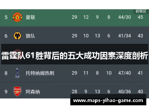 雷霆队61胜背后的五大成功因素深度剖析