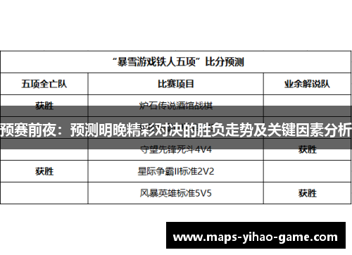 预赛前夜：预测明晚精彩对决的胜负走势及关键因素分析